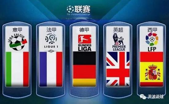 注的焦点